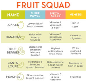 Fruit Squad