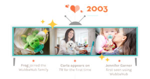 Frog Joined the WubbaNub